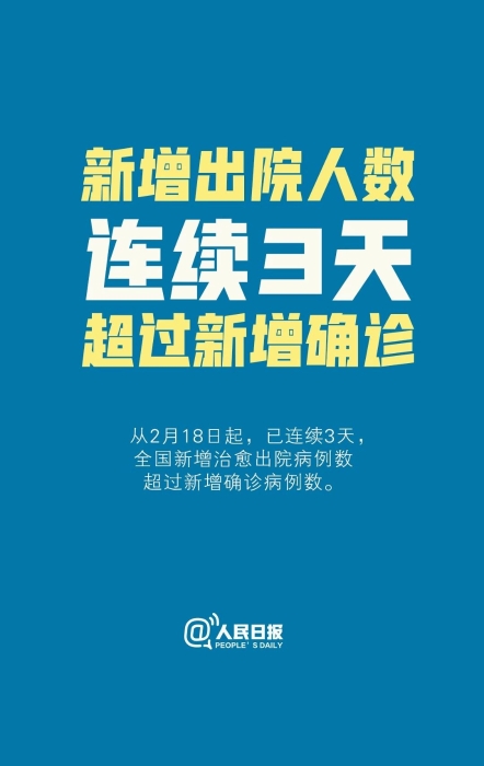 全球抗击新冠病毒最新进展与挑战，疫情最新消息速递