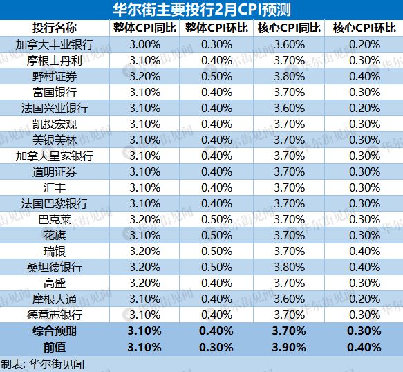 2024新澳今晚资料鸡号几号,数据驱动执行方案_Z55.257