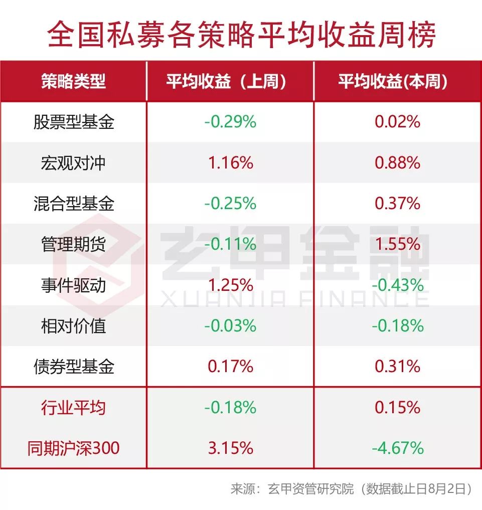 奥门全年资料免费大全一,实地数据分析计划_安卓版88.224