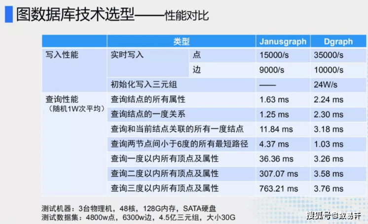 新澳门彩历史开奖记录走势图香港,数据资料解释落实_冒险款17.725