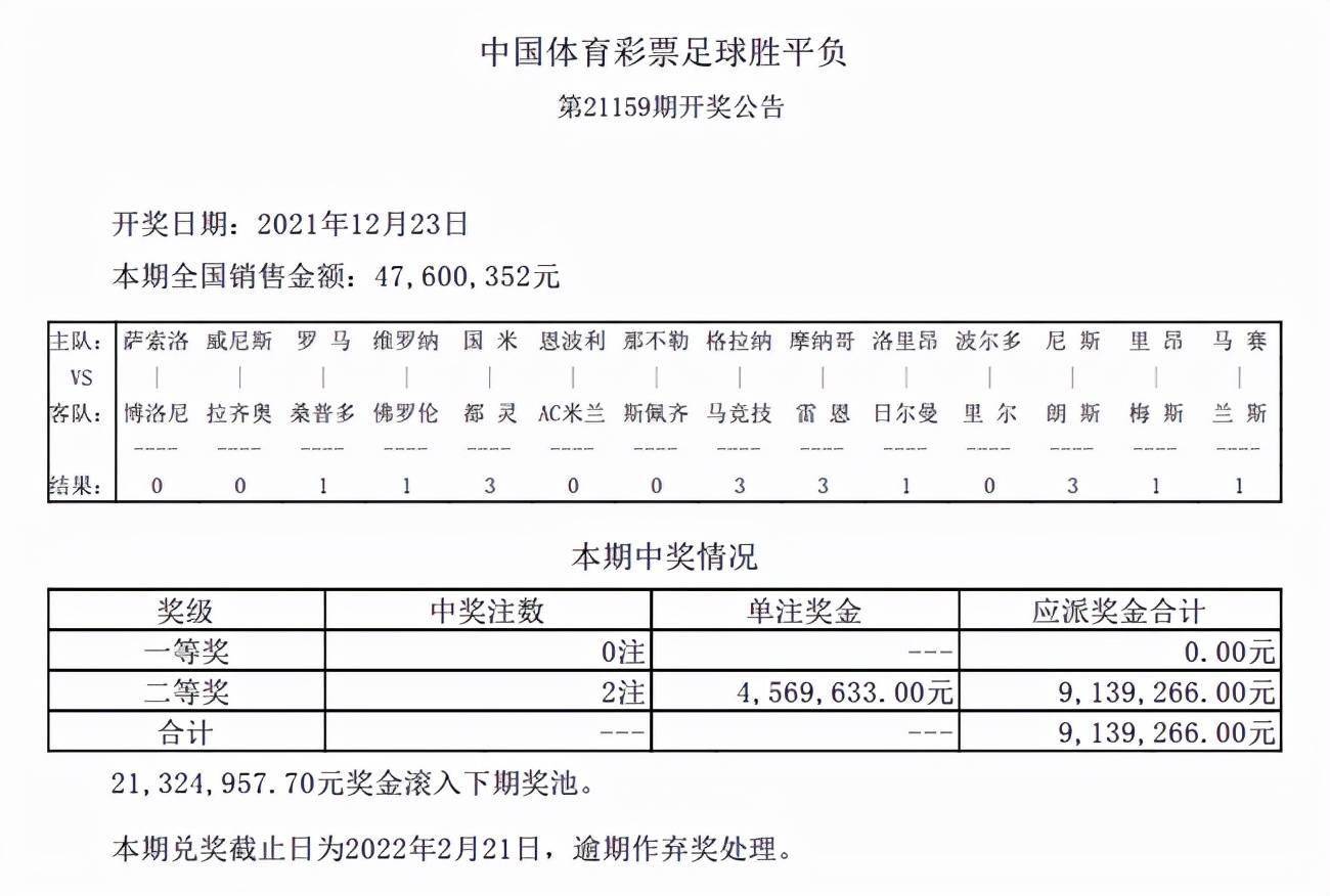 新澳历史开奖最新结果查询今天,决策资料解释落实_超值版94.864