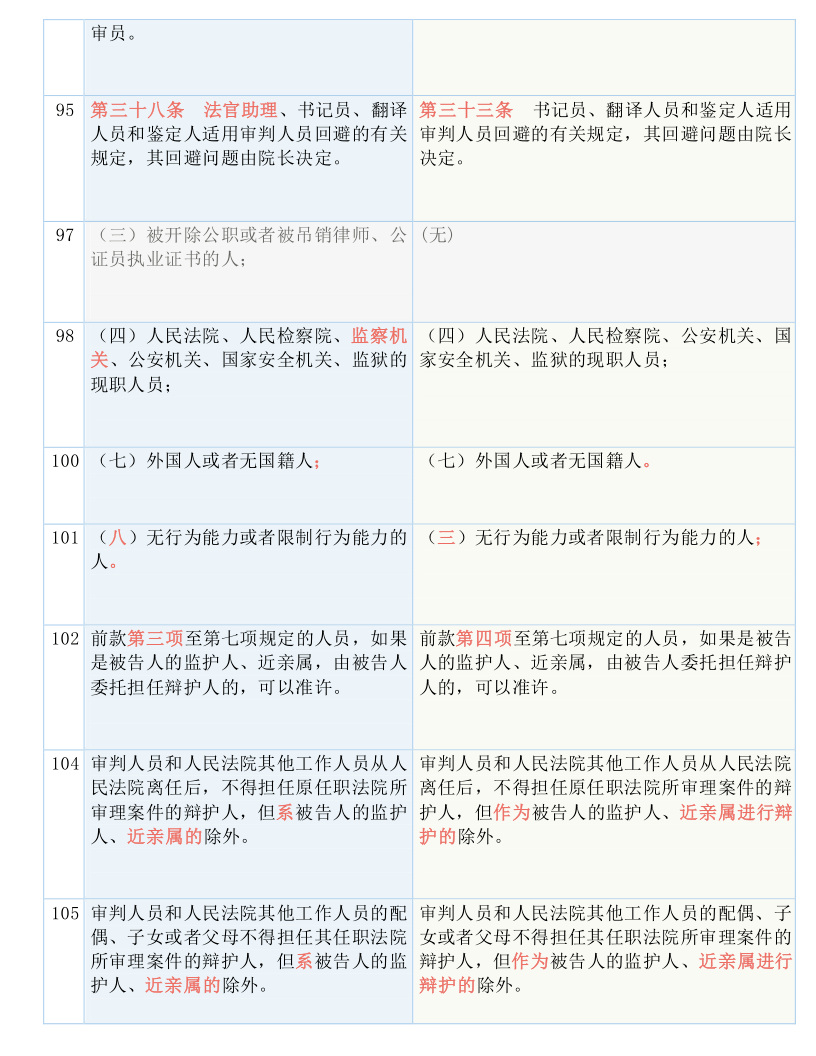 澳门一码一码100准确,时代资料解释落实_XT82.476