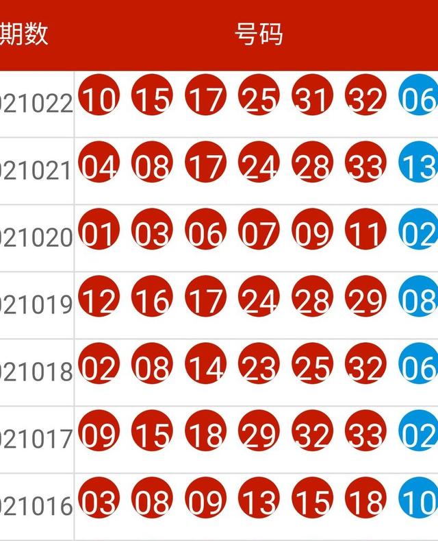 2024年新澳历史开奖记录,快捷问题解决指南_set20.714