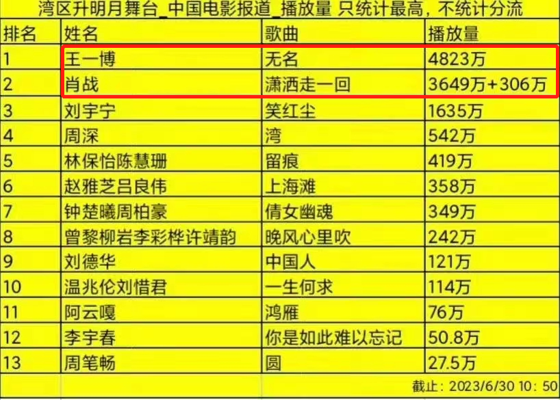 澳门三肖三码精准100%管家婆,数据驱动设计策略_3K99.822