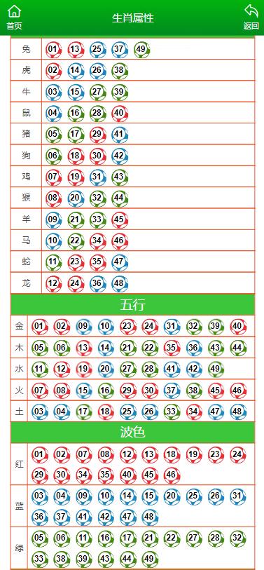 澳门一肖一码一一子,时代资料解释落实_静态版47.933