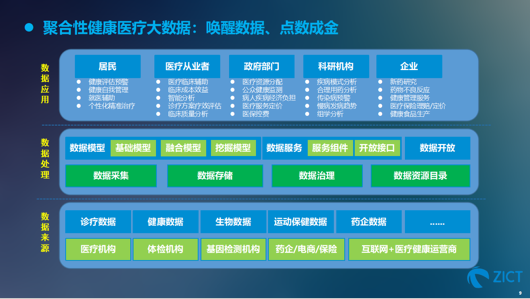 2024澳门最精准龙门客栈,数据驱动方案实施_户外版93.401