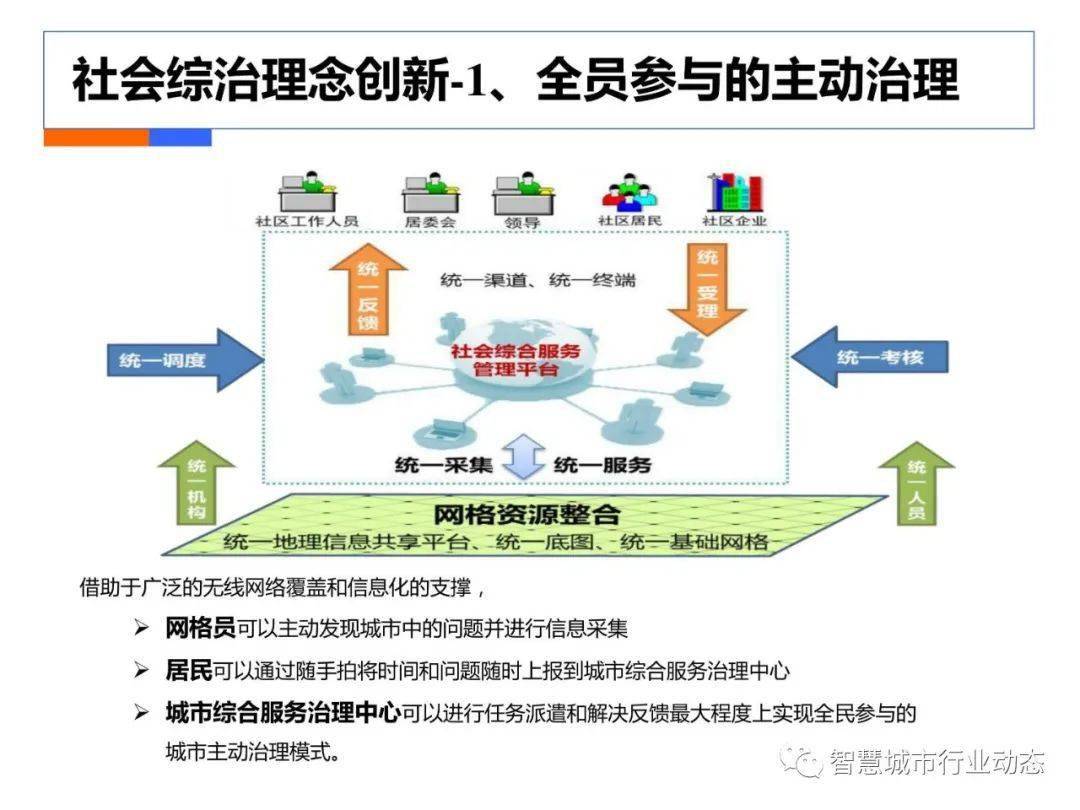 新澳门黄大仙三期必出,全面数据策略解析_iPad87.910