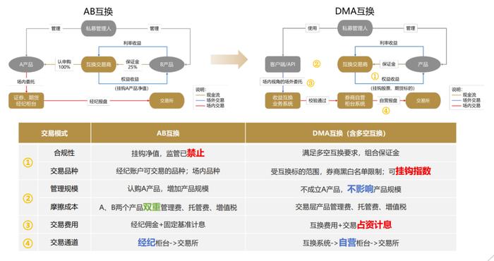 77778888管管家婆传真,高度协调策略执行_标准版90.65.32