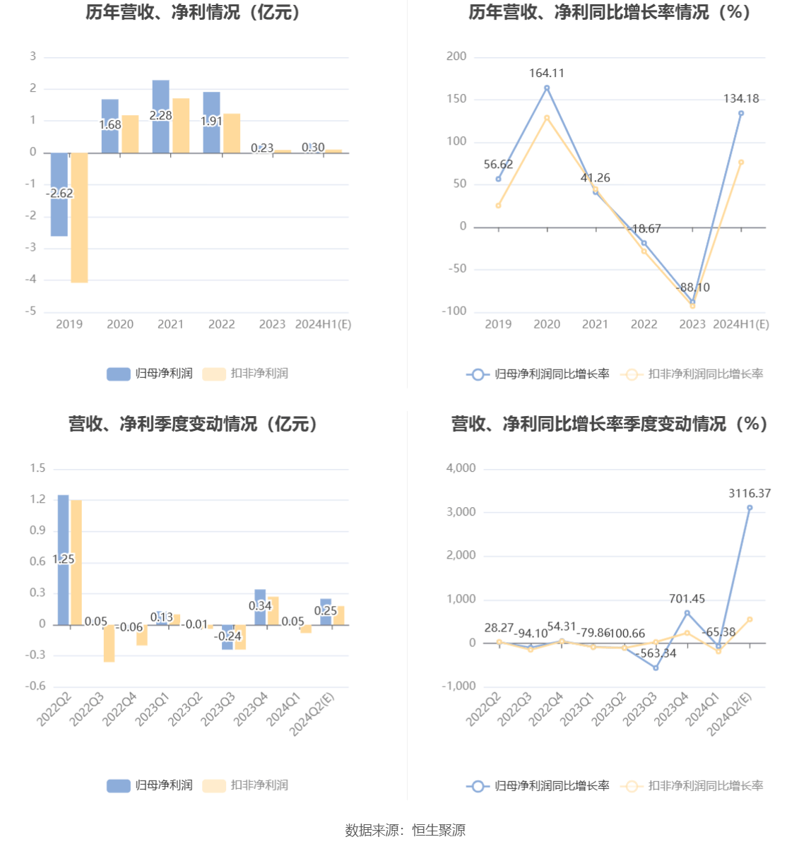 2024澳门六今晚开奖结果是多少,灵活解析方案_Z72.228