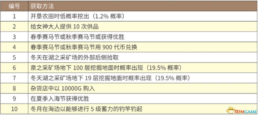 2024澳门今晚开奖号码,快速问题处理策略_3D74.534