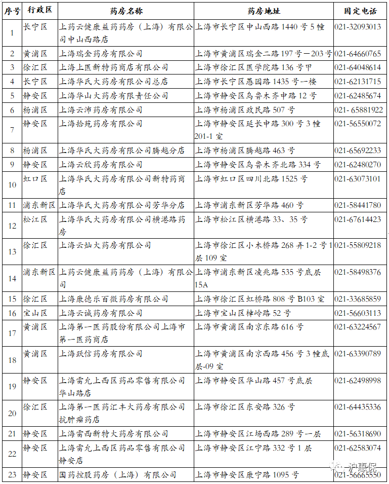 2024新奥历史开奖记录表一,最新热门解答落实_复古版93.767