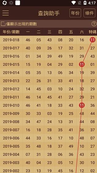 2024澳门天天开好彩资料_,准确资料解释落实_尊贵款10.796