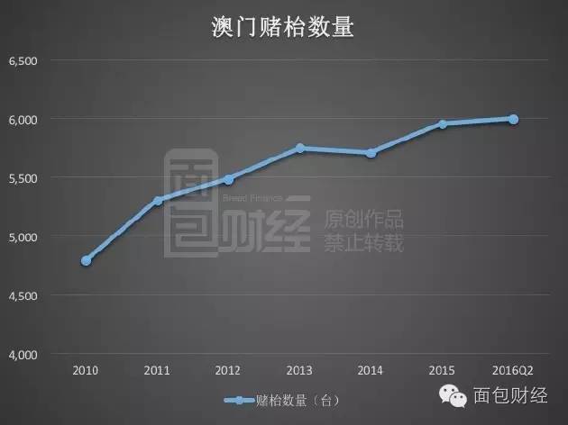 新澳门开奖结果查询今天,实地评估策略_Chromebook39.348