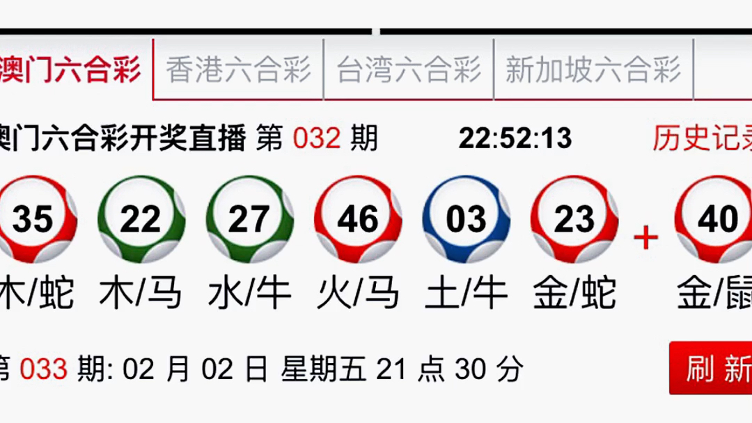 澳门6合生肖彩开奖时间,快捷问题解决指南_薄荷版75.875