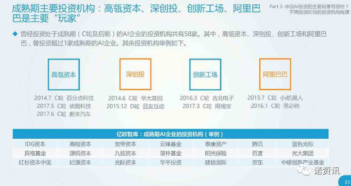 新奥2024年免费资料大全,深入数据策略解析_微型版82.563