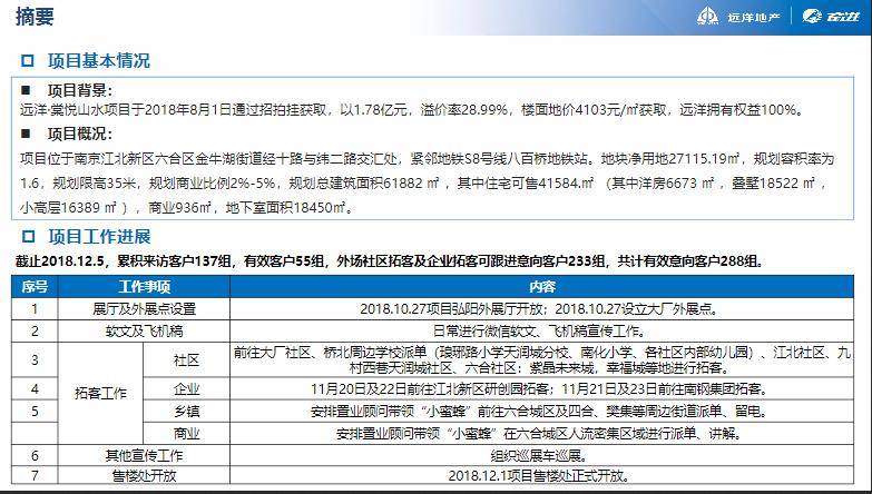 信息系统集成服务 第47页