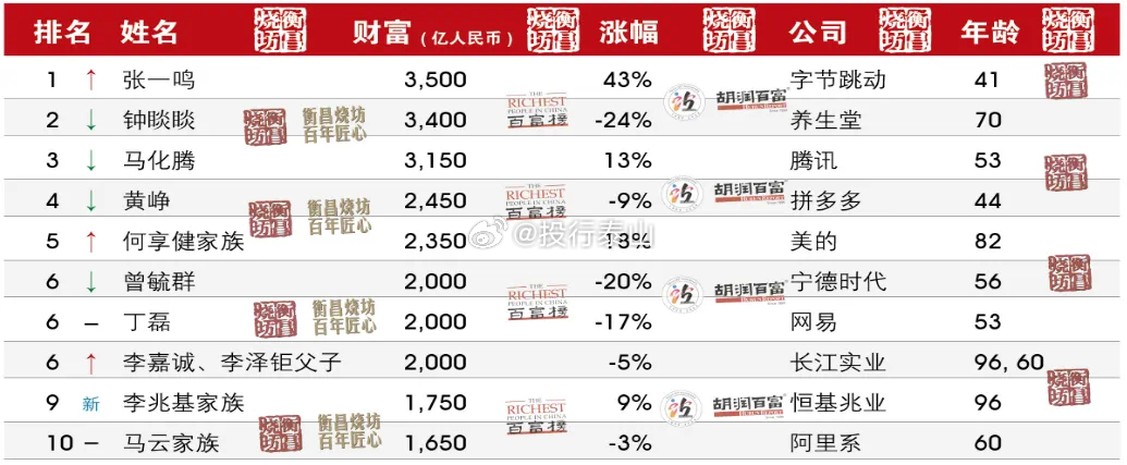 2024管家婆一特一肖,综合评估解析说明_云端版43.147