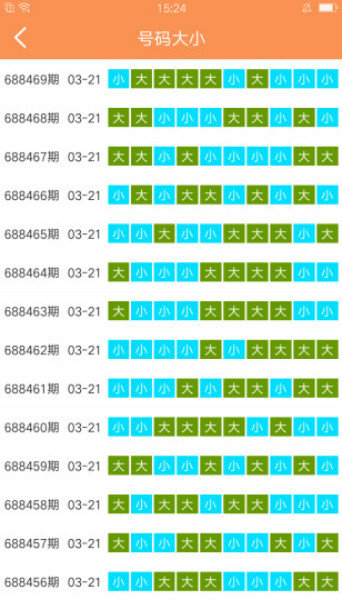 新澳门六开彩天天开好彩大全,绝对经典解释落实_储蓄版14.838