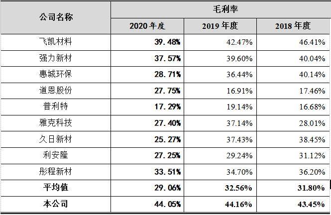 澳门一码一码100准确2024,最新解答解析说明_R版94.935