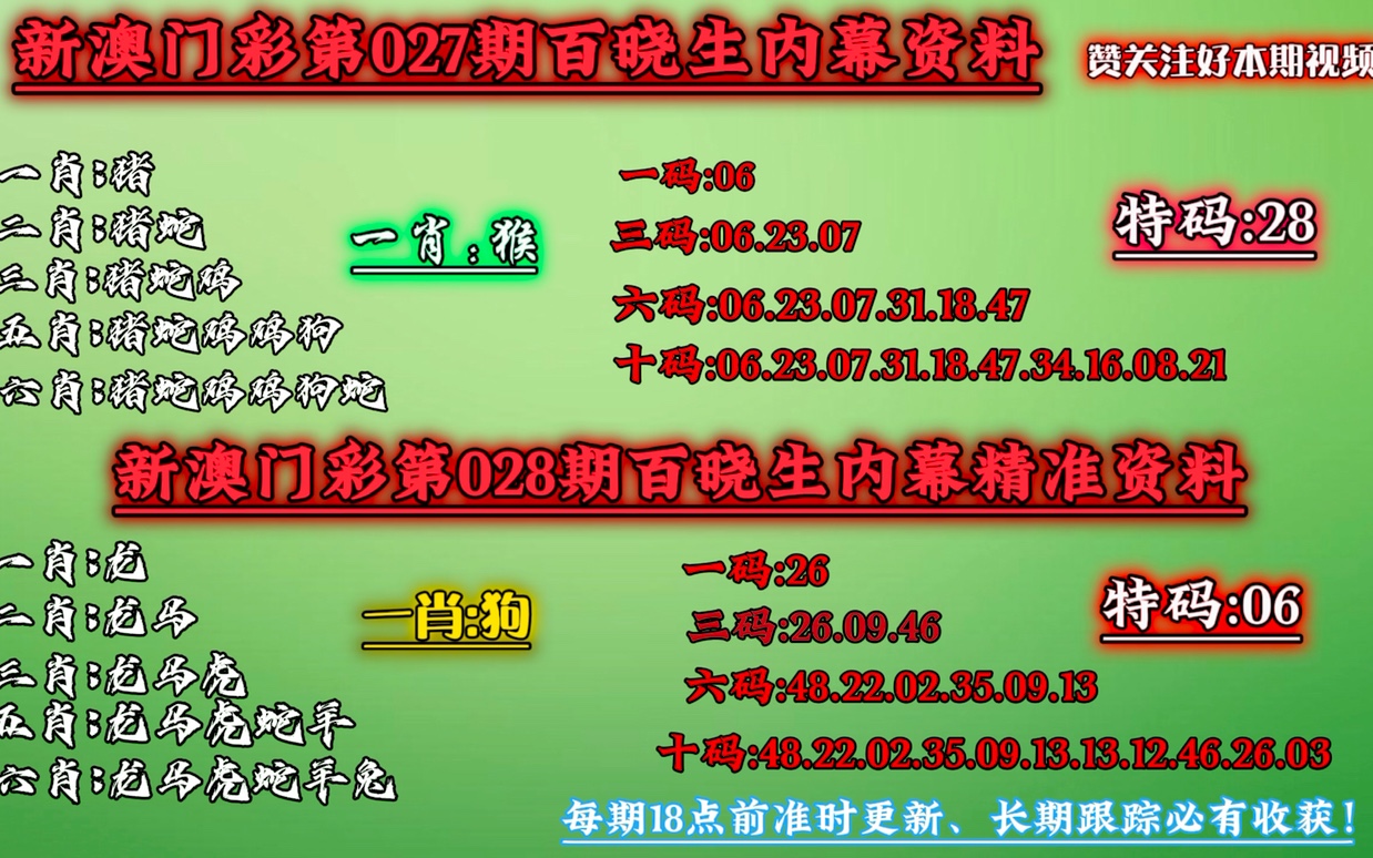 澳门今晚必中一肖一码准确9995,结构解答解释落实_精英款82.258