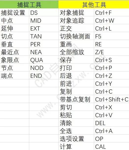 2024年正版资料免费大全,快捷解决方案问题_高级版90.337