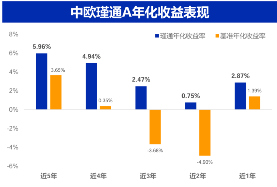 信息系统集成服务 第42页