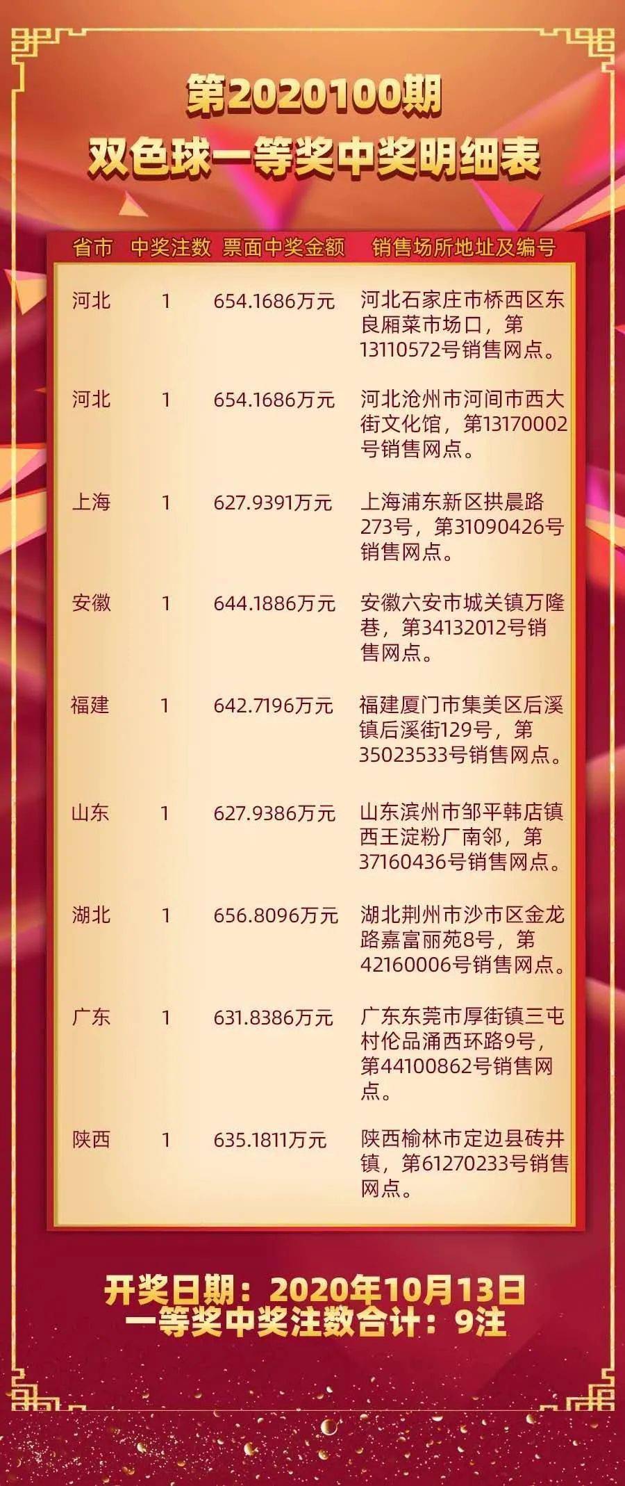 澳门王中王100%期期准确,最新热门解答落实_限定版23.627