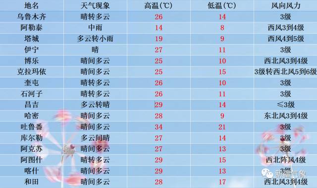 2024年新澳门今晚开奖结果2024年,专业解析评估_潮流版33.845