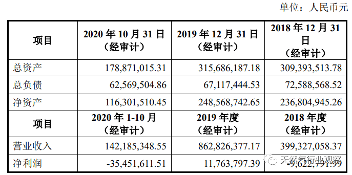 新奥门特免费资料大全198期,效率资料解释定义_理财版64.344