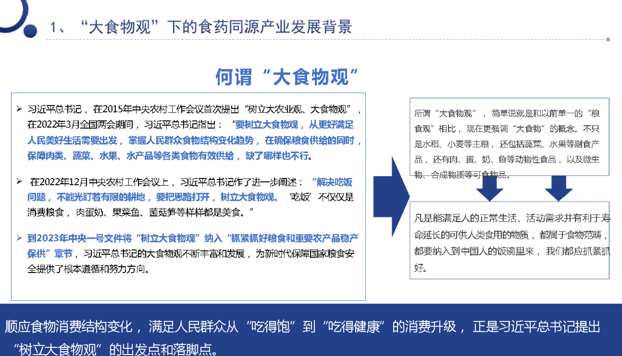 工程管理服务 第40页