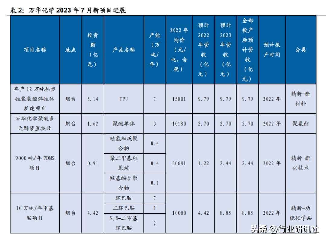 2024香港内部正版大全,深入数据解释定义_Advanced91.841