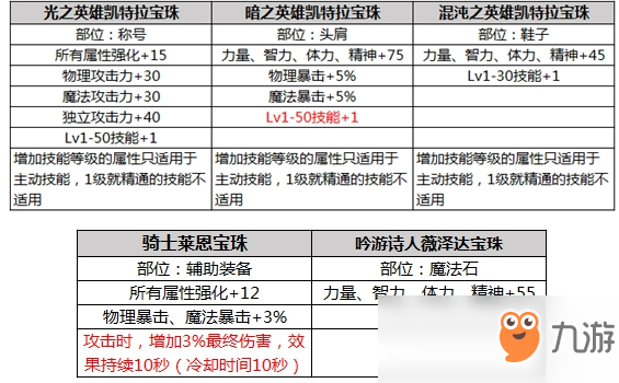 新澳天天开奖资料大全最新开奖结果查询下载,精确分析解析说明_app18.541