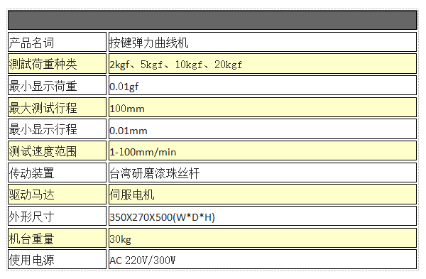 2024今晚澳门开什么号码,系统解答解释定义_PalmOS41.709