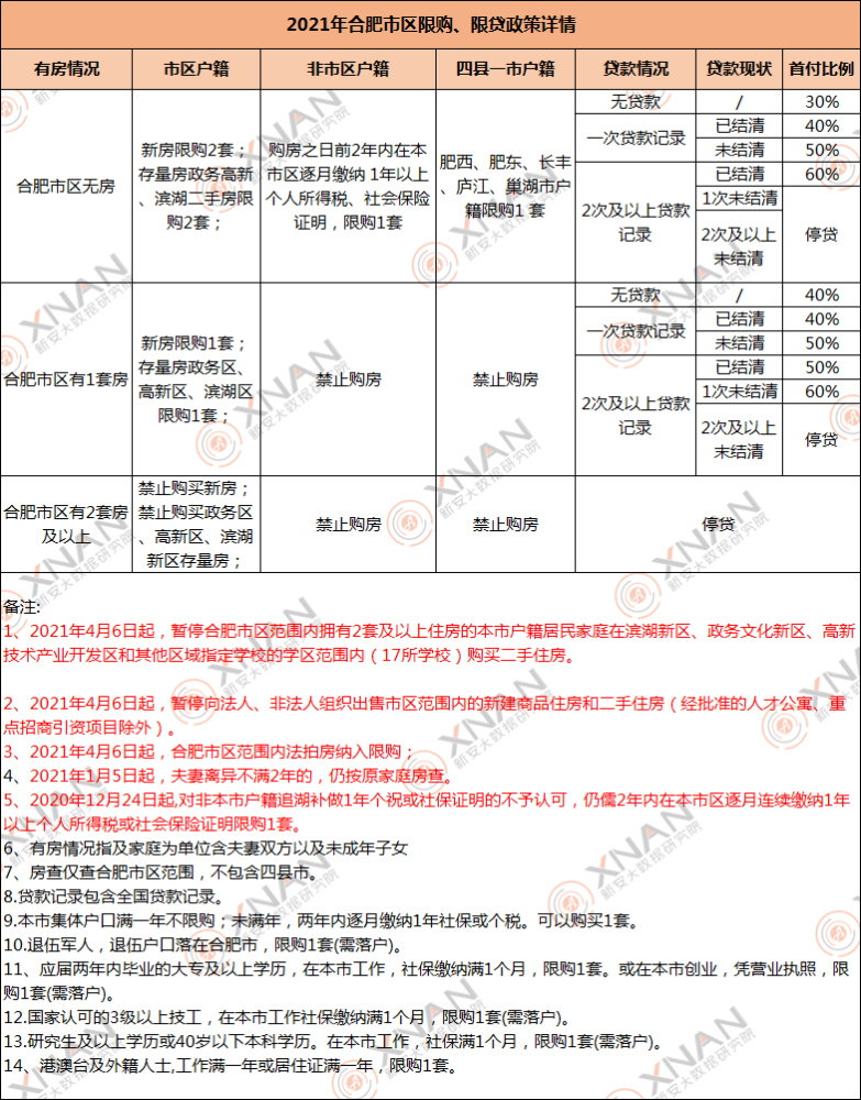 新澳2024今晚开奖资料,实践案例解析说明_定制版76.196