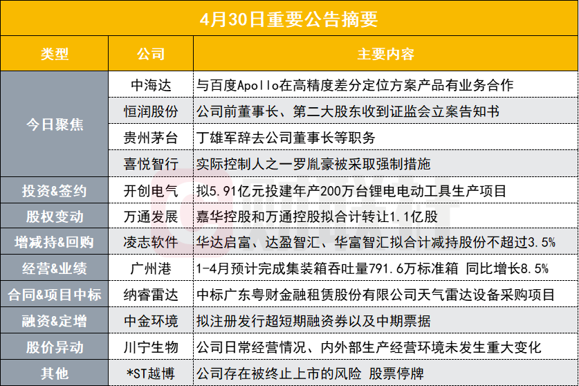 新澳内部一码精准公开,快速问题处理策略_静态版43.349