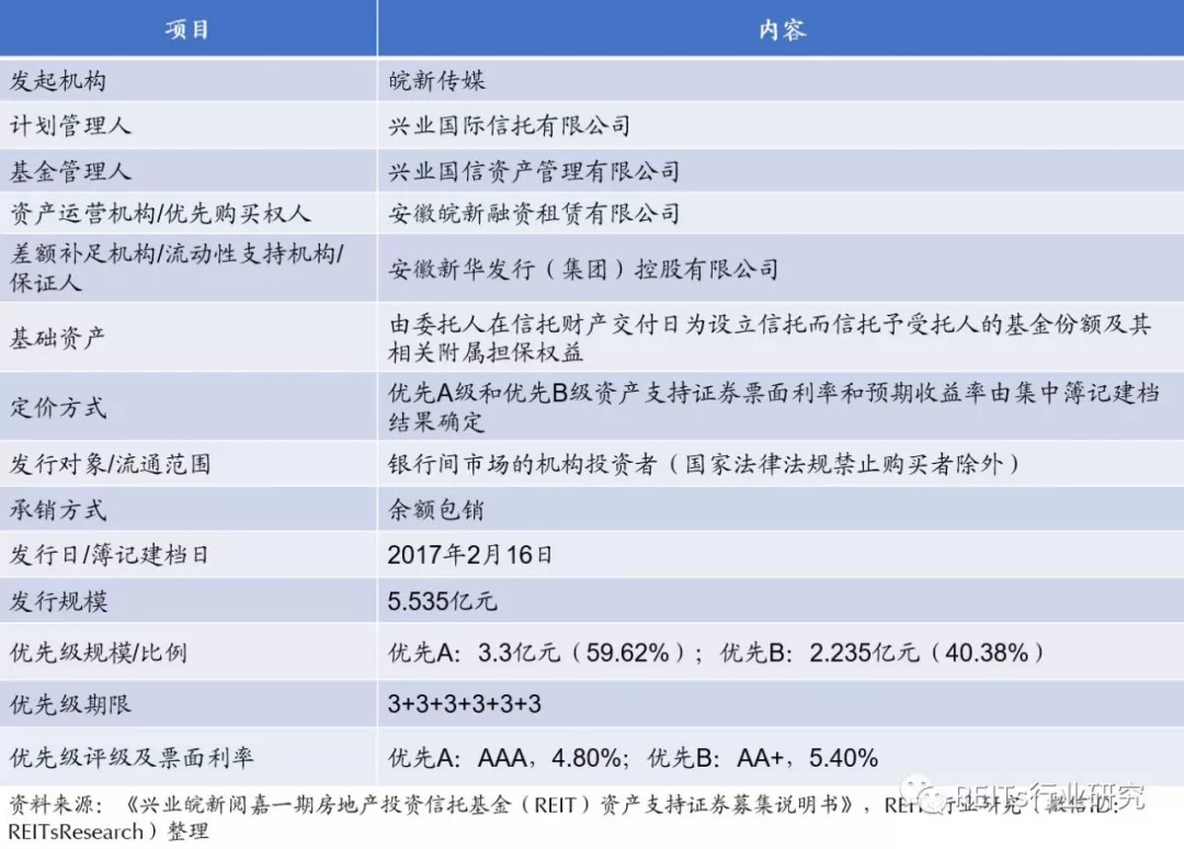 新澳门资料免费更新,创新方案解析_标配版87.295