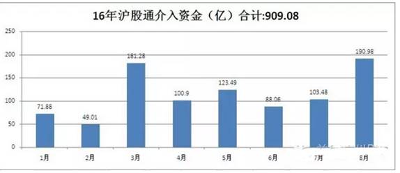 集成电路设计 第37页