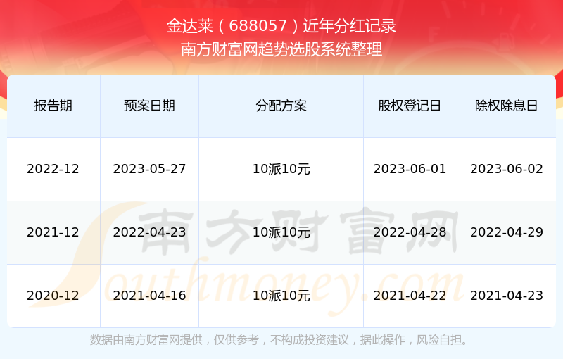 2024新奥马新免费资料,实地策略验证计划_2DM47.38