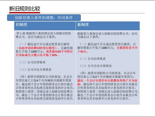 2024澳门天天开好彩大全正版优势评测,最新答案解释落实_工具版33.503