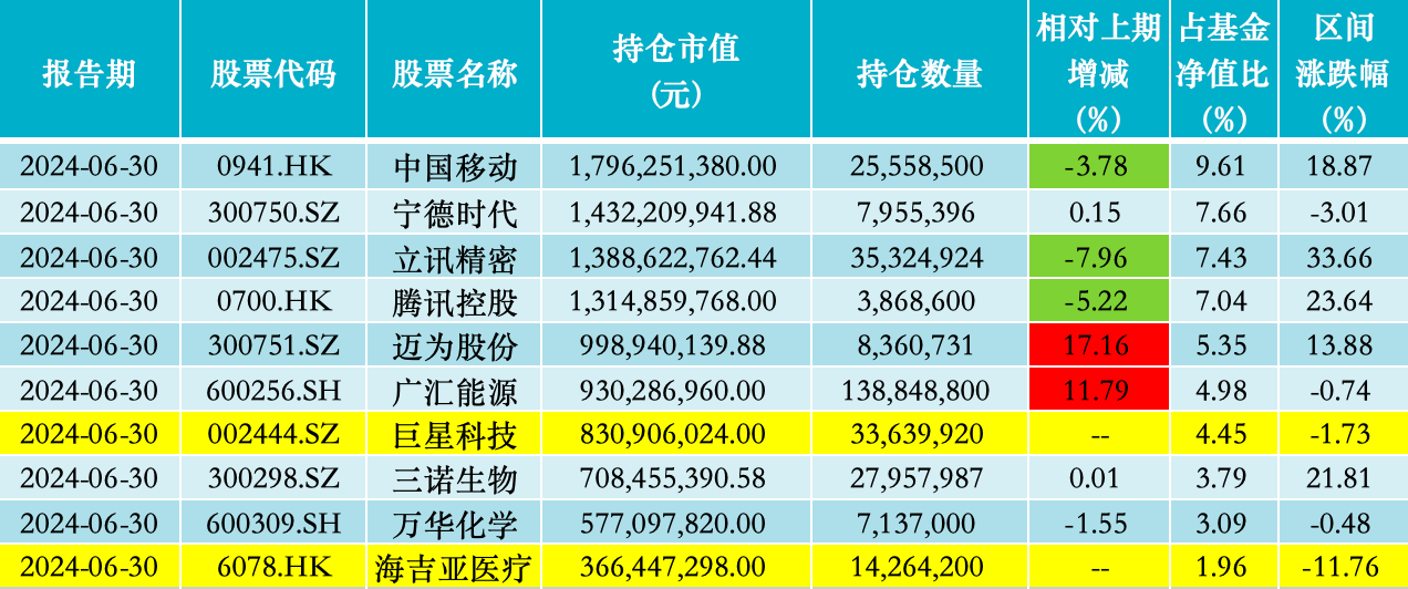 白小姐三肖必中生肖开奖号码刘佰,科学数据评估_储蓄版57.632