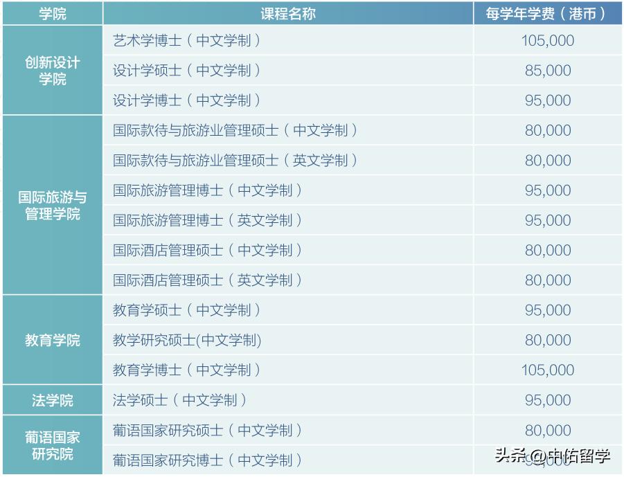 2024新澳门正版免费资本车,可靠性操作方案_复古款30.159