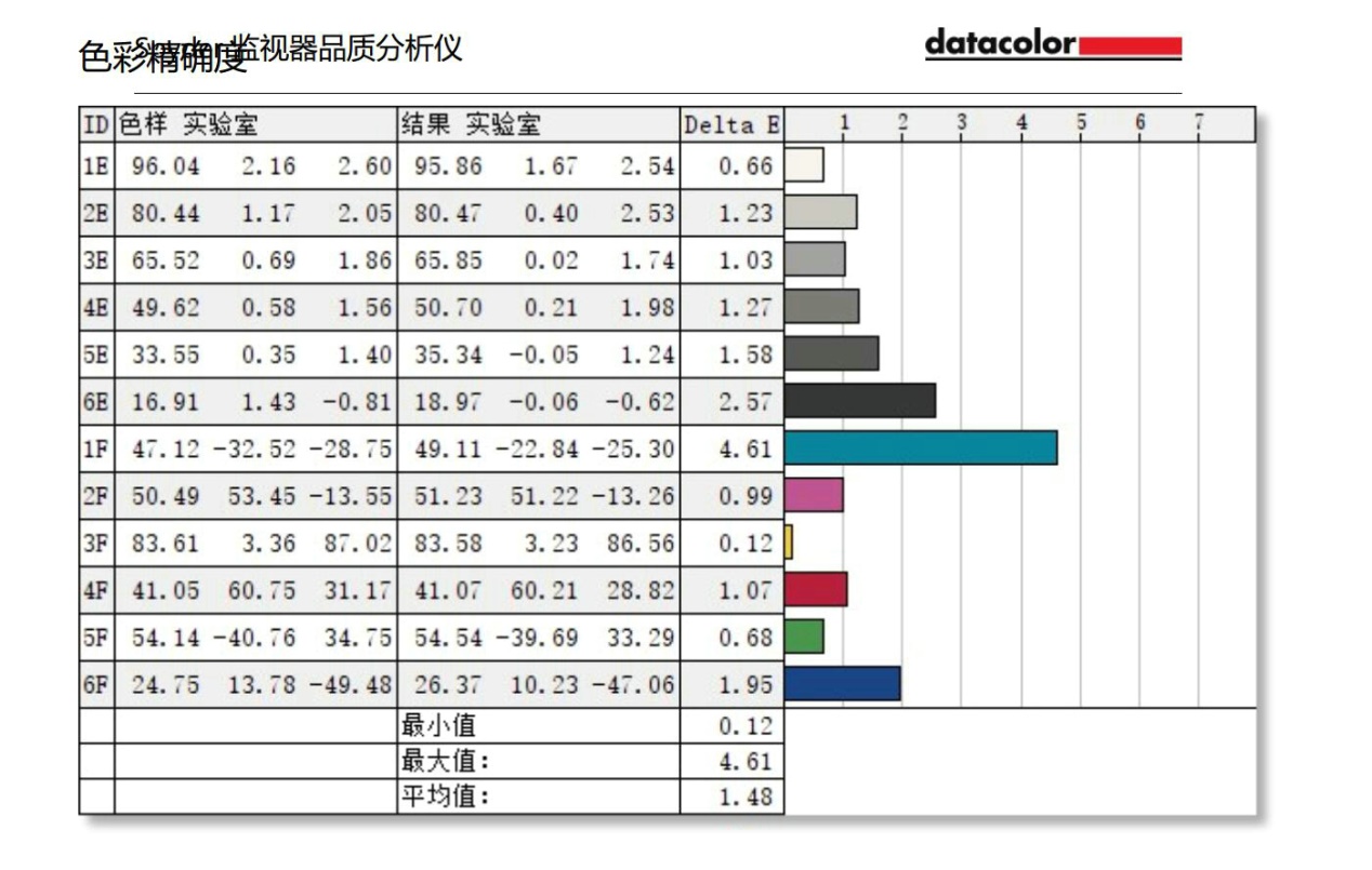 澳门三肖三码精准100%黄大仙,战略性实施方案优化_扩展版75.853