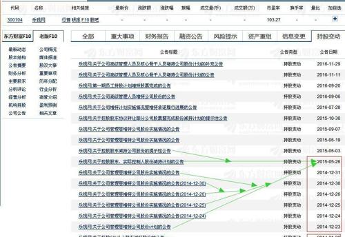 2024历史开奖记录澳门,实地评估说明_VR65.148