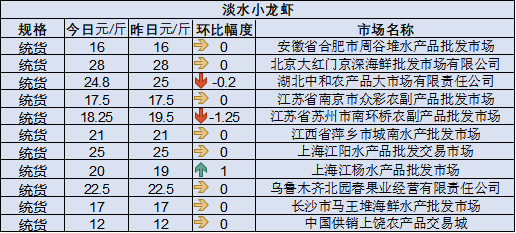 新澳门彩开奖结果2024开奖记录,稳定评估计划_云端版67.136