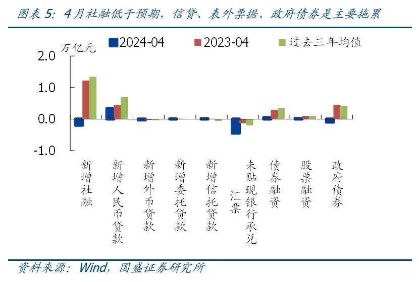 工程管理服务 第20页