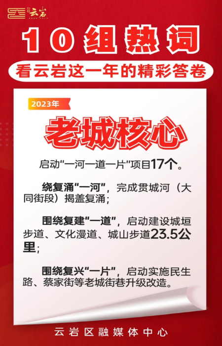 7777888888精准管家婆,最新热门解答落实_4DM63.559