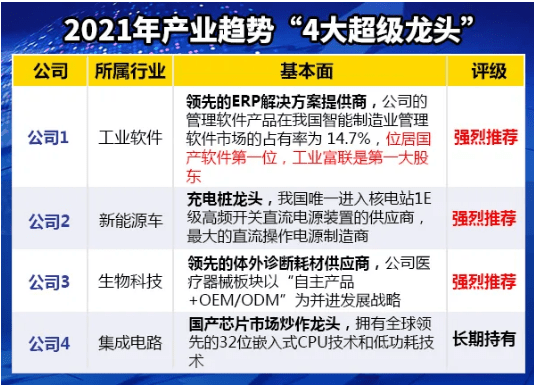 智能快递柜 第19页