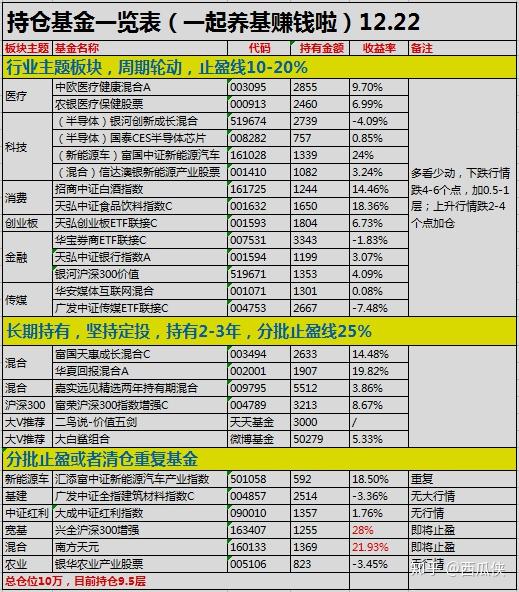 新澳门开奖记录新纪录,正确解答落实_V261.33