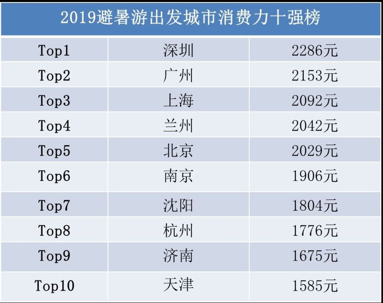 澳门2024年精准资料大全,实际数据说明_AP48.354