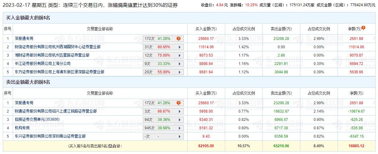 澳门单双期期准,专家解析意见_YE版99.535